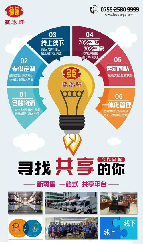 實操指南 經銷商如何做好“到家業(yè)務”？三套有效辦法助您破局銷售
